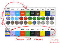 8.25" Logo Boards -  8.25SN" | 8.25PS" | 8.25WB" | 8.25MC"